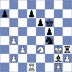 Goroshkov - Dubov (chess.com INT, 2024)