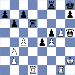 Gerbelli Neto - Bhavik (chess.com INT, 2024)