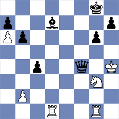 Guseva - Zhang Jilin (chess.com INT, 2022)