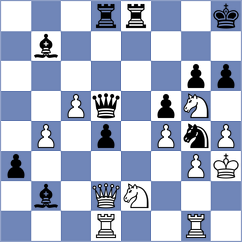 Shubenkova - Makarian (chess.com INT, 2023)