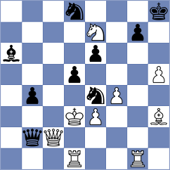 Muminova - Skuhala (Chess.com INT, 2020)