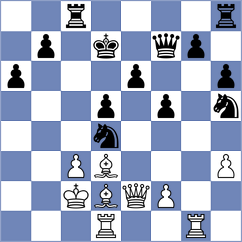 Pert - Abrashkin (chess.com INT, 2024)
