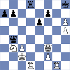 Grigoriants - Hansch (chess.com INT, 2022)
