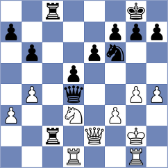 Yedidia - Kakabayev (chess.com INT, 2023)