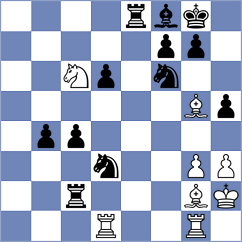 Laddha - Demchenko (chess.com INT, 2025)