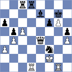Kostiukov - Gorkavij (chess.com INT, 2024)