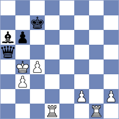 Zwahr - Korchynskyi (chess.com INT, 2025)
