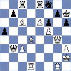 Jiang - Freile Martin (chess.com INT, 2024)