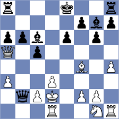 Bressy - Bok (chess.com INT, 2025)