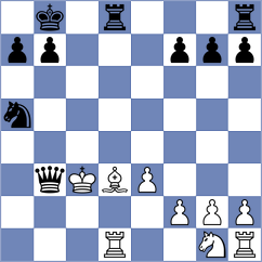 Makkar - Lauridsen (Chess.com INT, 2017)