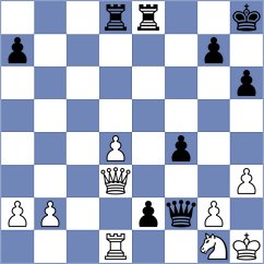 Dimakiling - Aravindh (Chess.com INT, 2020)