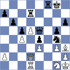 Wang - Belsley (Torres Vedras, 2011)