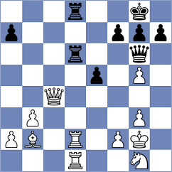 Zou - Vusatiuk (chess.com INT, 2022)