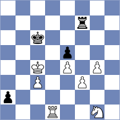 Vandan Alankar Sawai - Terron Elena (chess.com INT, 2025)