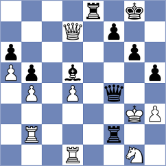 Fernengel - Muellner (Wangen, 1991)