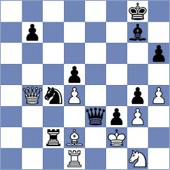 Bylica - Plich (Augustow, 1996)
