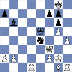 Einarsson - Aghaei (chess.com INT, 2025)