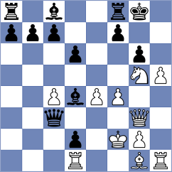 Manukian - Grineva (chess.com INT, 2021)