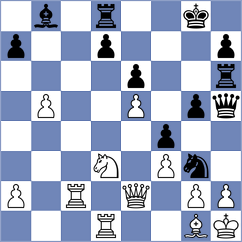Li - Kjartansson (Chess.com INT, 2021)