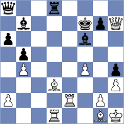 Goryachkina - Villa Tornero (chess.com INT, 2025)