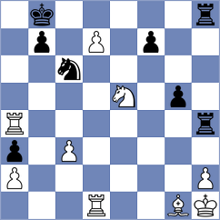 Wieczorek - Gutierrez Olivares (chess.com INT, 2024)