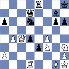 Harshini - Savic (Arandjelovac, 2021)