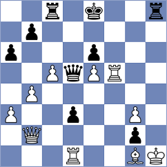 Paramzina - Ilkhomi (chess.com INT, 2025)