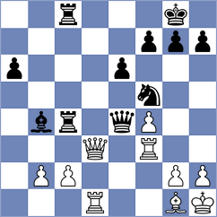 El Jawich - Keller (chess.com INT, 2025)