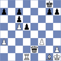Mutuge Ian - Ugorek (chess.com INT, 2024)