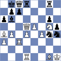 Padmini - Rakshitta (Chess.com INT, 2021)