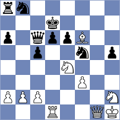 Kos - Kerman (Chess.com INT, 2021)