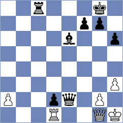 Fishman - Grecescu (chess.com INT, 2025)