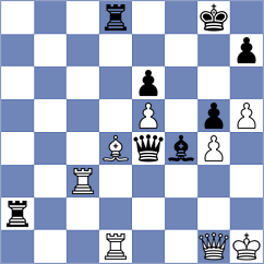 Ruge - Bashirli (chess.com INT, 2024)