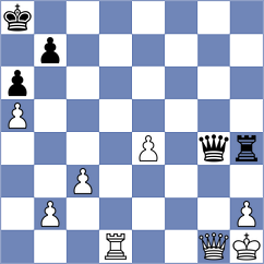 Orlov - Isakhanov (St Petersburg, 2006)