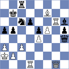 Jumabayev - Korchmar (chess.com INT, 2022)