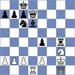 Skaric - Frischmann (chess.com INT, 2025)