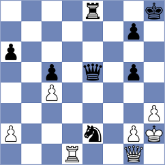 Zhigalko - Carlsen (chess.com INT, 2025)