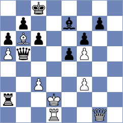 Alekseenko - Andreikin (chess.com INT, 2024)