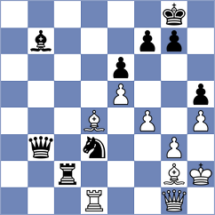 Levitskiy - Sharshenbekov (chess.com INT, 2024)