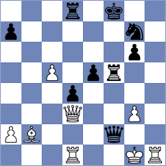 Ermolaev - Campos Gomez (chess.com INT, 2025)