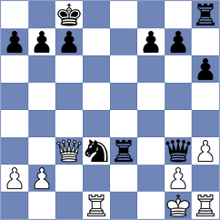 Mikhalsky - Arslanov (chess.com INT, 2025)