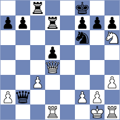 Thipsay - Fiorito (chess.com INT, 2022)
