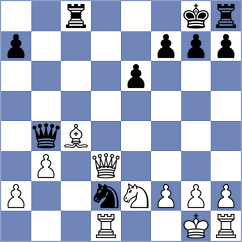 Mahdian - Dong (chess.com INT, 2024)