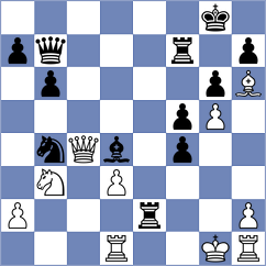 Kucherenko - Komiagina (chess.com INT, 2021)