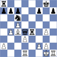 Kubiczek - Fizer (chess.com INT, 2024)