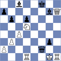 Bhillva Nilaya K E K - Paikens (chess.com INT, 2023)