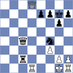 Van Kooten - Nurgaliyev (chess.com INT, 2025)