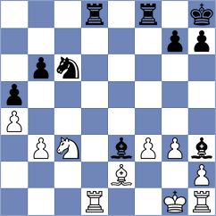Owezdurdiyeva - Kislov (chess.com INT, 2022)