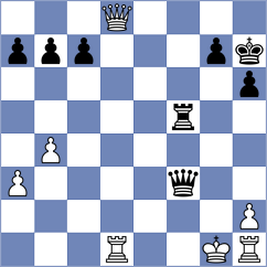 Fathy - Yushko (chess.com INT, 2023)