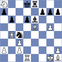 Weber - Alexander (Malchow, 2008)